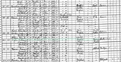 1901 Acton census, William Wiles (Wyles) listed. Image: Ancestry.ca