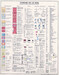 Key to colours and symbols used on fire insurance maps, 1964.